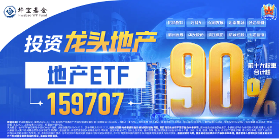 “小阳春”兑现？滨江集团领涨5.51%，地产ETF（159707）逆市拉升2.58%！机构：基本面拐点逐步接近