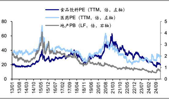 海通策略： 科技龙头驱动下，AI主题热度到哪了？