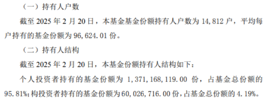 国内首批！个人持有人占比超过95%，现金流ETF（159399）上市了！