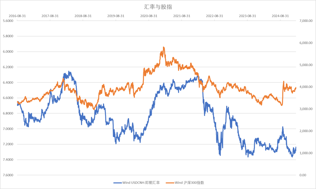 股指：消化套牢盘压力，股指有望创出新高