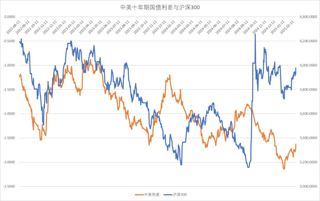 股指：消化套牢盘压力，股指有望创出新高