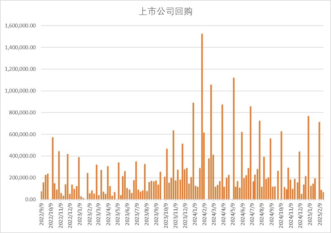 股指：消化套牢盘压力，股指有望创出新高